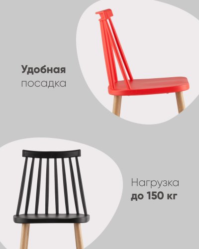 Стул Морган пластиковый красный