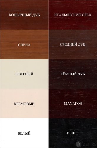 Биокамин в линейном портале Лоренс