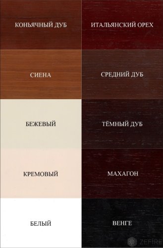 Биокамин классический Бенсон