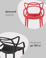 Стул Masters (Мастерс) пластик красный