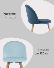 Стул Лион велюр голубой