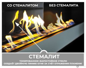 Биокамин торцевой Standart 700 со стемалитом